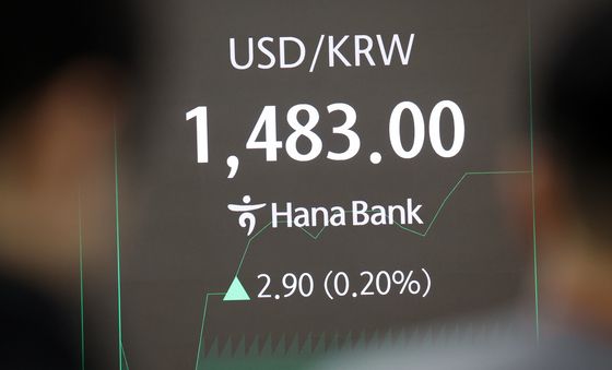 원달러 환율 오름세