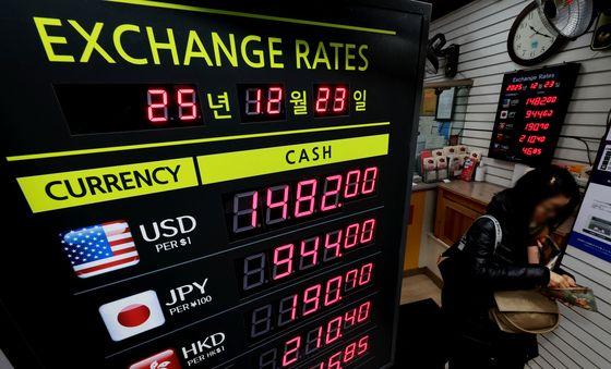 치솟는 원·달러 환율, 1480원대도 뚫렸다