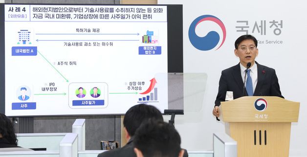 불공정행위로 물가 불안 부추긴 시장 교란행위 탈세자 세무조사