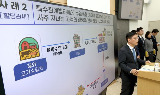 불공정행위로 물가 불안 부추긴 시장 교란행위 탈세자 세무조사