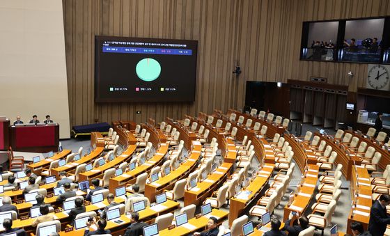 내란전담재판부 특별법안 국회 본회의 통과