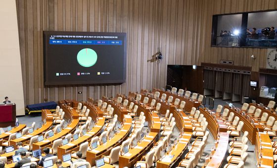 내란전담재판부 여당 주도 국회 본회의 통과