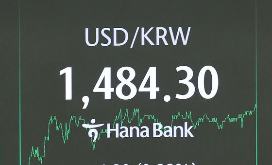 계속 치솟는 환율