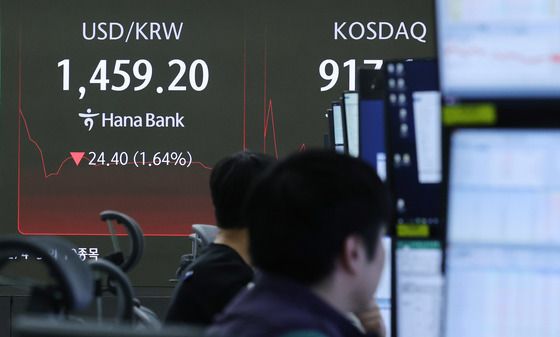 환율, 개장 직후 외환당국 고강도 구두개입에 급락