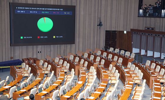 野 불참 속 통과되는 정보통신망법 개정안
