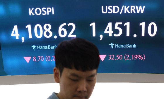 하락 마감한 코스피, 환율도 급락