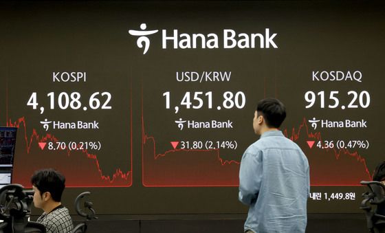 동반 하락한 코스피-코스닥-원달러환율