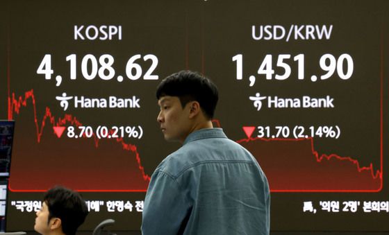 코스피 하락, 환율은 급락