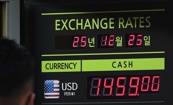 정부 고강도 개입에 상승 '주춤'