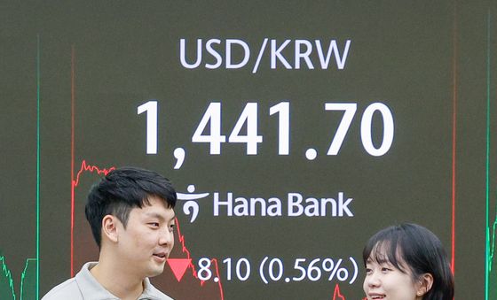 환율 이틀 연속 하락