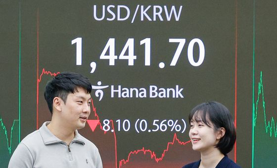 환율 이틀 연속 하락