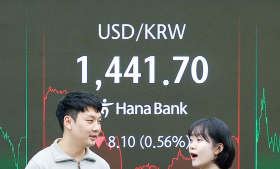 고공행진하던 원·달러 환율 '주춤'