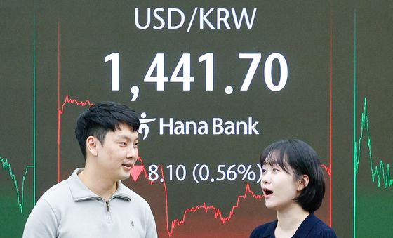 고공행진하던 원·달러 환율 '주춤'