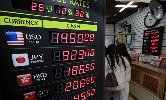 환율 연평균 1,420원대 '역대급' 여전...시장 불안