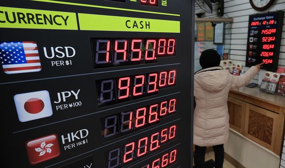 환율 급락했지만…연평균 '역대 최고' 눈앞