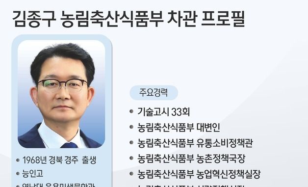 [그래픽] 김종구 농림축산식품부 차관 프로필