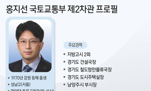 [그래픽] 홍지선 국토교통부 제2차관 프로필