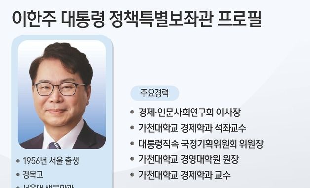 [그래픽] 이한주 대통령 정책특별보좌관 프로필
