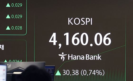 상승 출발한 코스피