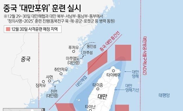 [그래픽] 중국 '대만포위' 훈련 실시