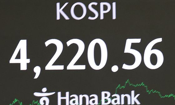 코스피, 폐장일 하루 앞두고 '활짝'
