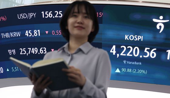 '산타랠리' 이어가는 코스피