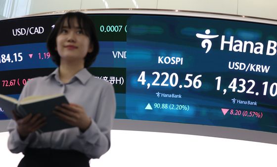 韓 증시, 연말 '산타랠리'