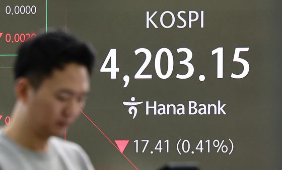 코스피, 하락 출발