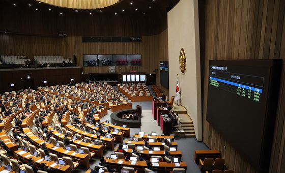 국회 본회의 통과되는 김호철 감사원장 임명동의안