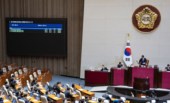 국회 본회의 통과하는 김호철 감사원장 후보자 임명동의안