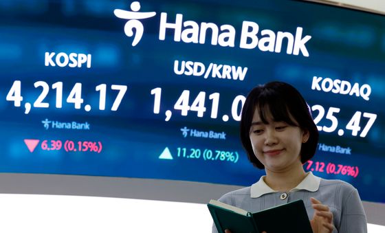 2025년 증시 폐장…올해 상승률 세계 최고