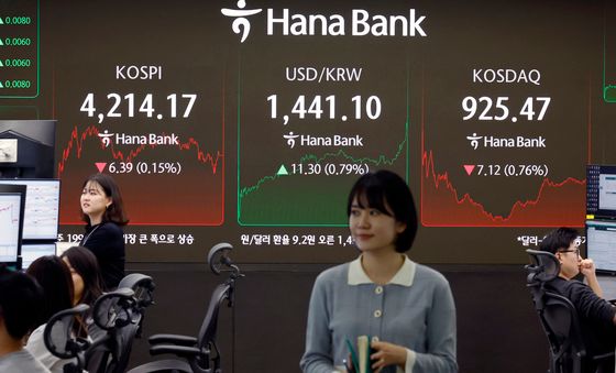 2025년 증시 폐장