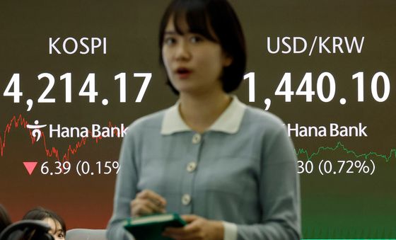 코스피 4200선 지켰다… 2025년 증시 폐장