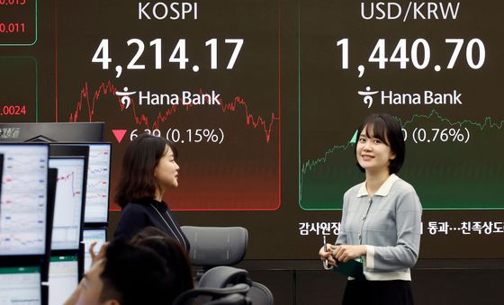 '계엄·탄핵·대선' 불확실성 떨치고 맹위 떨친 2025 한국 증시 폐장