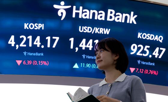 4200선 지켜내며 2025년 국내 증시 폐장