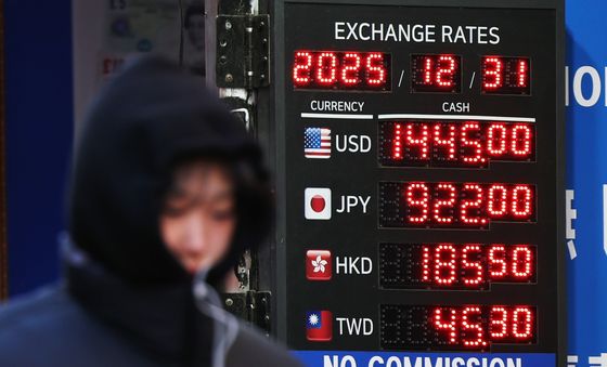 연평균 환율 1421.96원…외환위기 넘어 역대 최고치