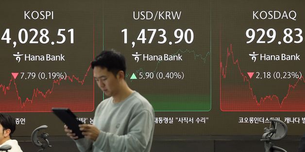 코스피, 4,020대 하락 마감…코스닥도 7일만에 반락