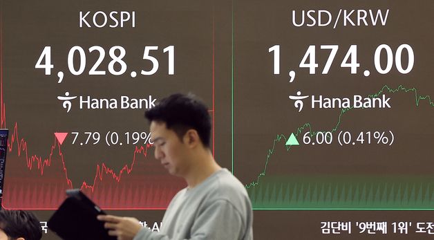 코스피, 3거래일 만에 하락 마감…4028.51