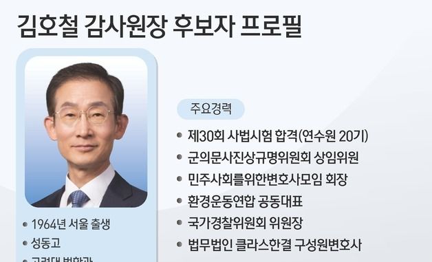 [그래픽] 김호철 감사원장 후보자 프로필