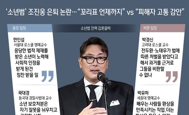 [오늘의 그래픽] '소년범' 조진웅 은퇴 논란…"꼬리표 언제까지" vs "피해자 고통 감안"