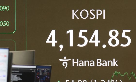 코스피 1.34% 상승 마감…코스닥도 소폭 올라