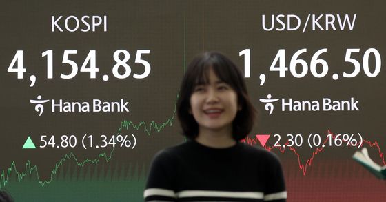 코스피 54.8포인트 상승하며 거래 마감