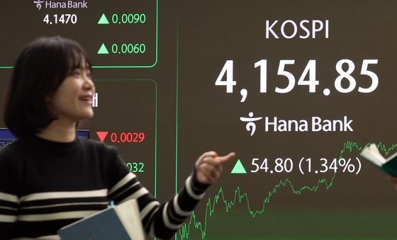 코스피 1.34% 오르며 강세