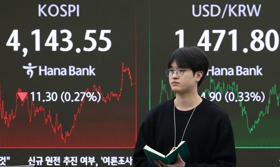 코스피 0.27% 내린 4,143.55 마감