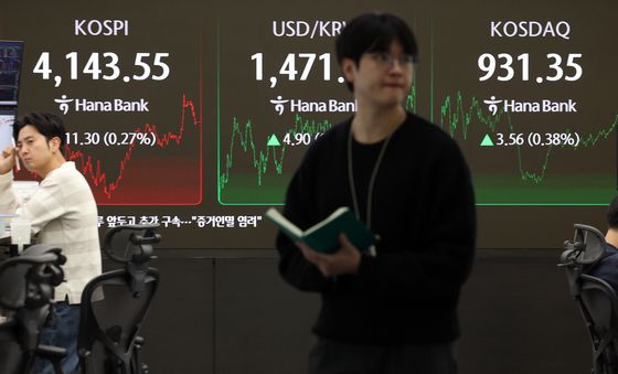 코스피 내리고, 코스닥 오르고