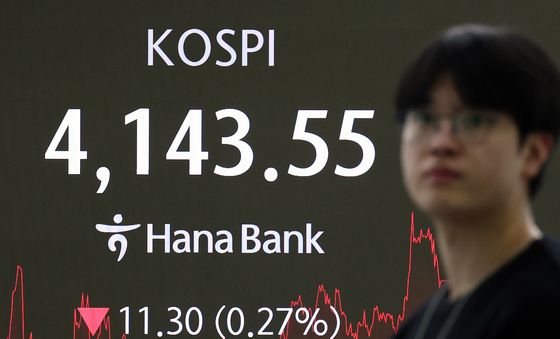 코스피, 4,140선 약세 마감