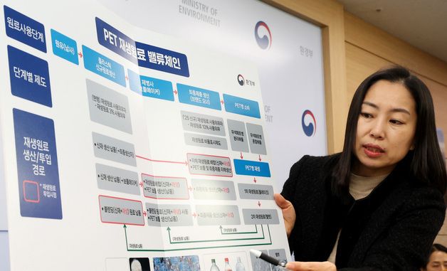 환경부, 먹는샘물·음료 페트병에 재생원료 사용 본격화