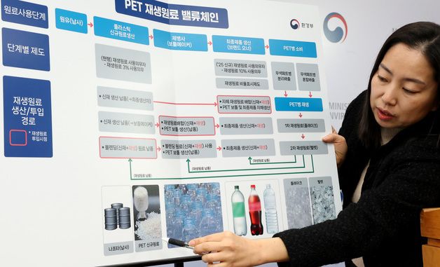 환경부, 먹는샘물·음료 페트병에 재생원료 사용 본격화