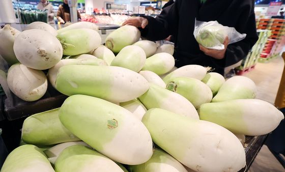 소비자 물가, 다섯 달 만에 2%대로 치솟아