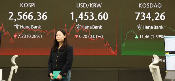 코스피 0.28% 하락, 코스닥은 1.6% 상승